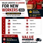 RAM Hand-to-Hand Couriers